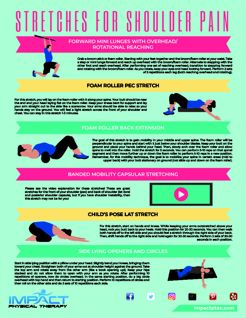 Stretches for Shoulder Pain - Impact Physical Therapy