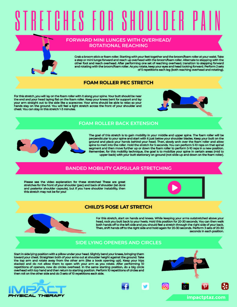 Stretches for Shoulder Pain
