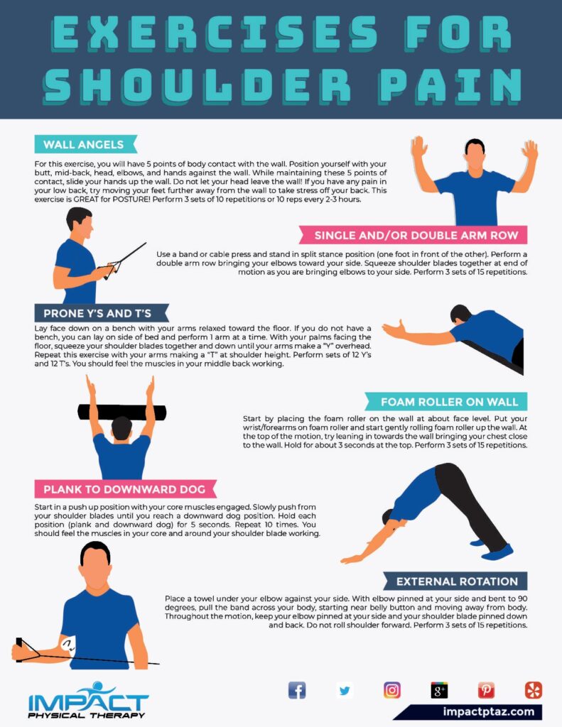 Exercises for Shoulder Pain